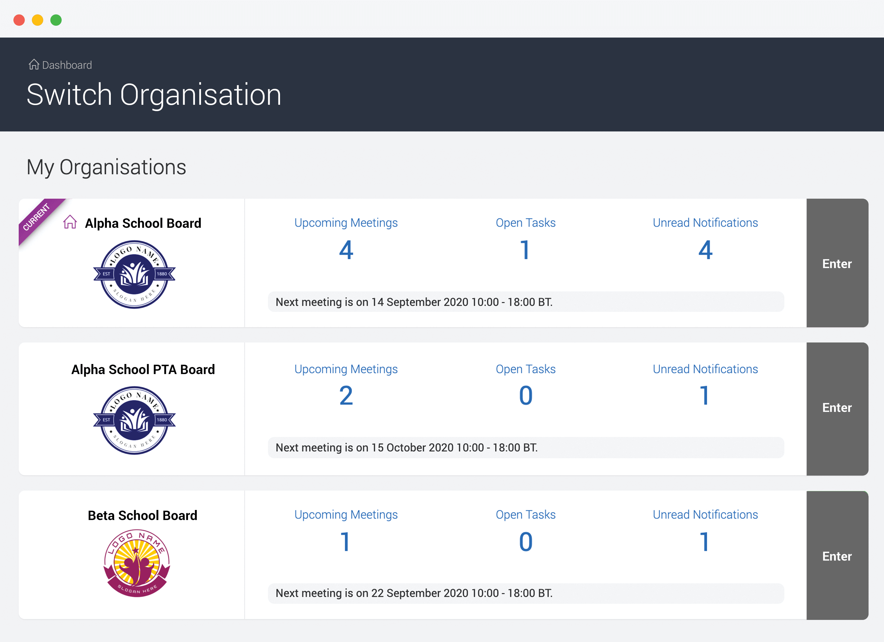 single log-on and access for multiple boards screenshot
